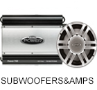 RV Camera Systems